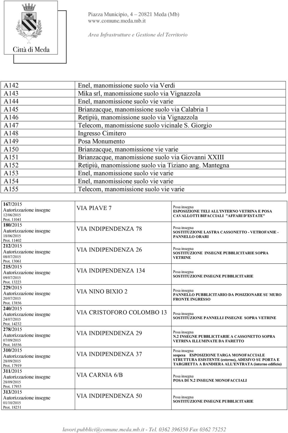 Giorgio A148 A149 A150 Brianzacque, manomissione vie varie A151 Brianzacque, manomissione suolo via Giovanni XXIII A152 Retipiù, manomissione suolo via Tiziano ang.