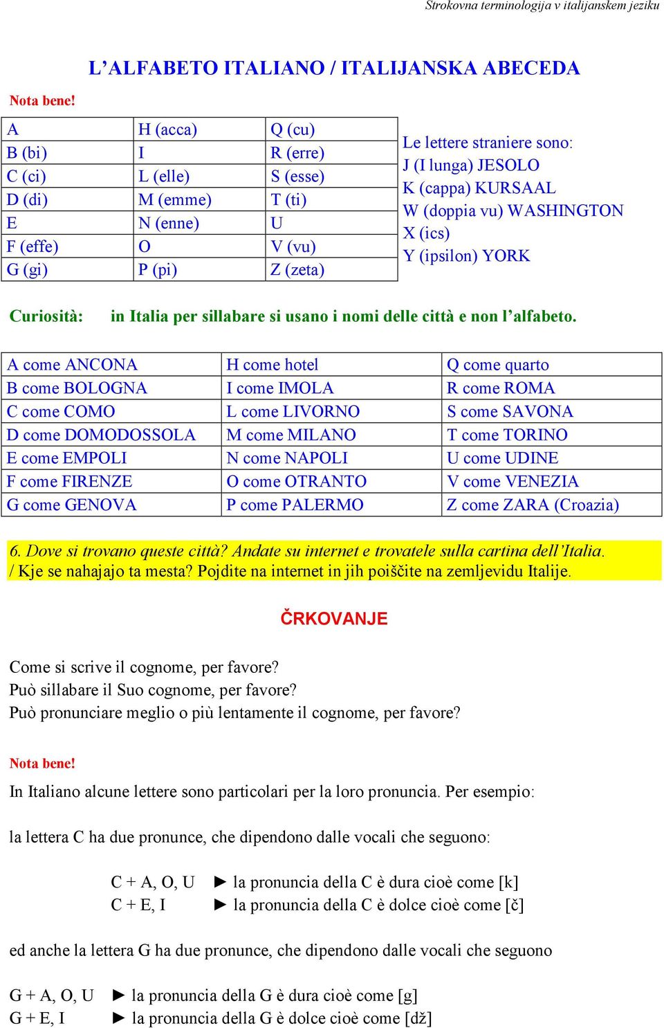 KURSAAL W (doppia vu) WASHINGTON X (ics) Y (ipsilon) YORK Curiosità: in Italia per sillabare si usano i nomi delle città e non l alfabeto.