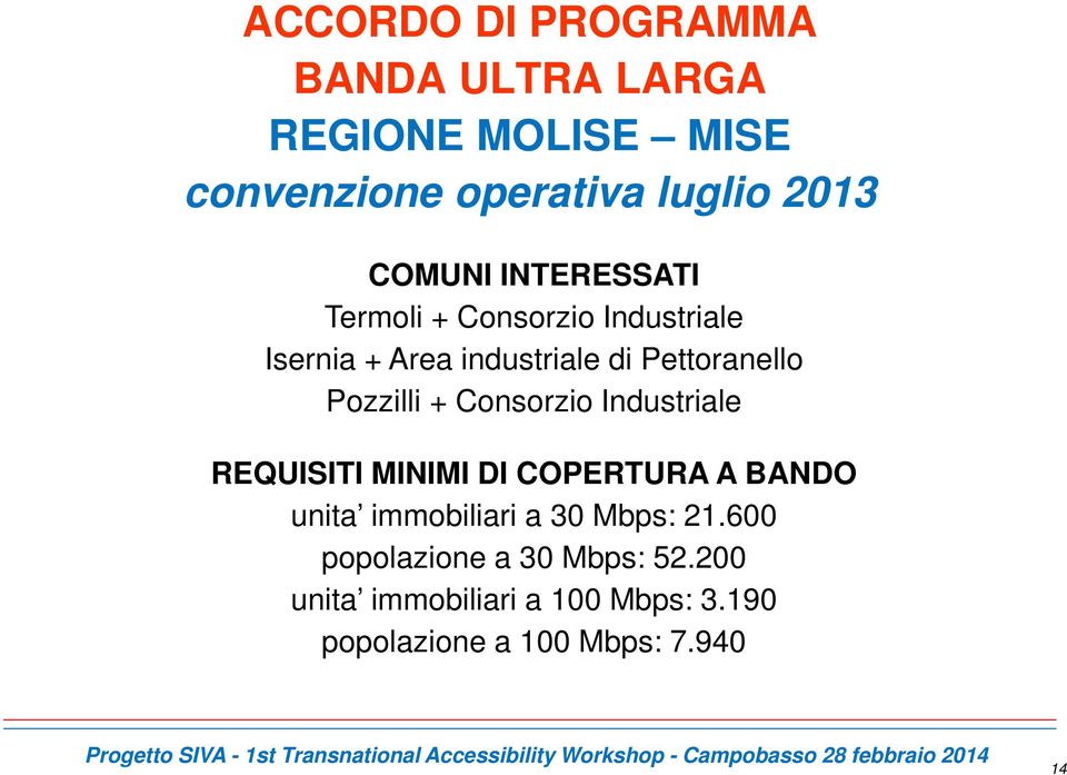 COPERTURA A BANDO unita immobiliari a 30 Mbps: 21.600 popolazione a 30 Mbps: 52.200 unita immobiliari a 100 Mbps: 3.