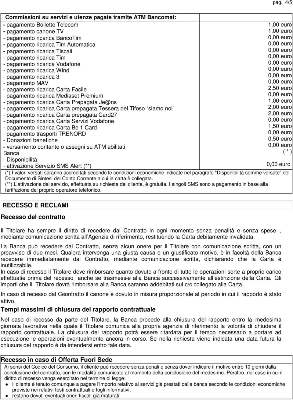 Mediaset Premium - pagamento ricarica Carta Prepagata Je@ns - pagamento ricarica Carta prepagata Tessera del Tifoso siamo noi - pagamento ricarica Carta prepagata Card27 - pagamento ricarica Carta