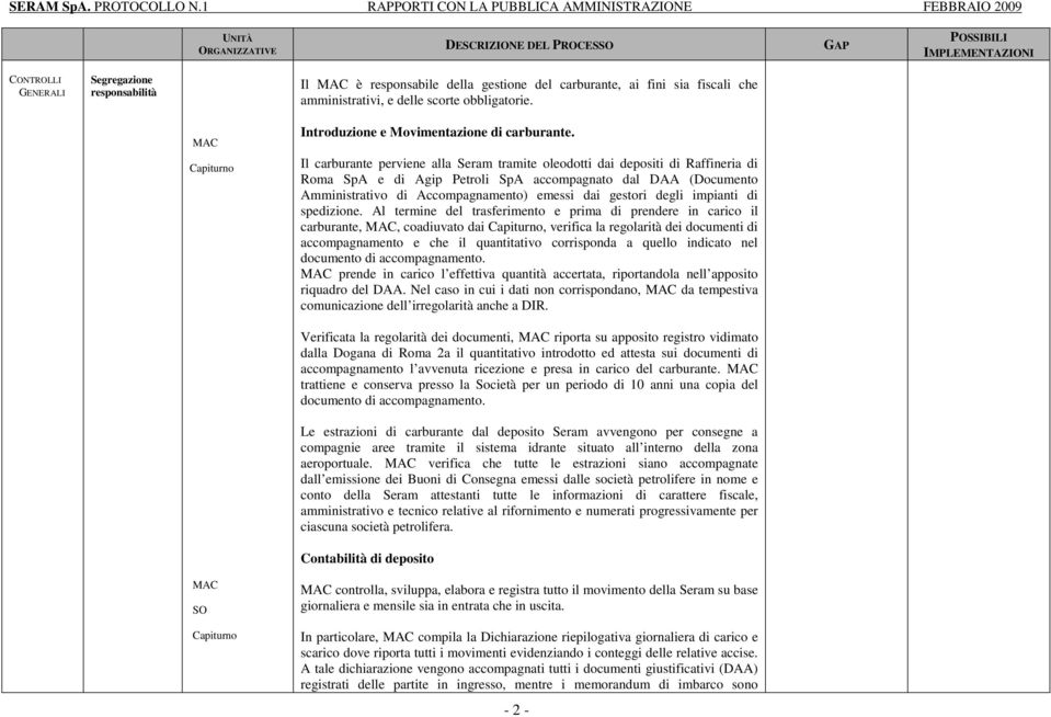 Il carburante perviene alla Seram tramite oleodotti dai depositi di Raffineria di Roma SpA e di Agip Petroli SpA accompagnato dal DAA (Documento Amministrativo di Accompagnamento) emessi dai gestori