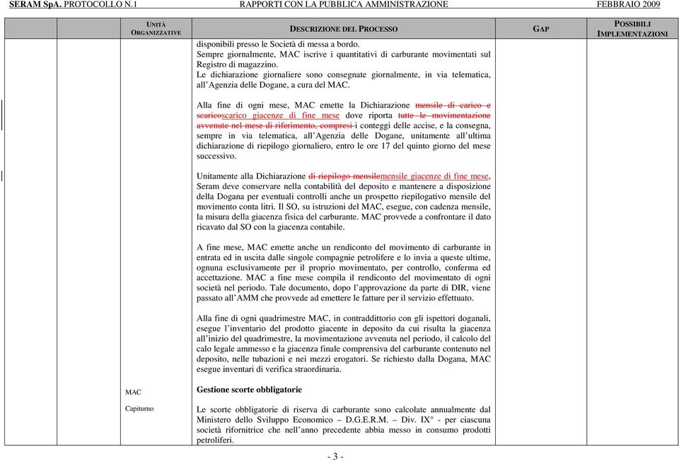 Alla fine di ogni mese, emette la Dichiarazione mensile di carico e scaricoscarico giacenze di fine mese dove riporta tutte le movimentazione avvenute nel mese di riferimento, compresi i conteggi