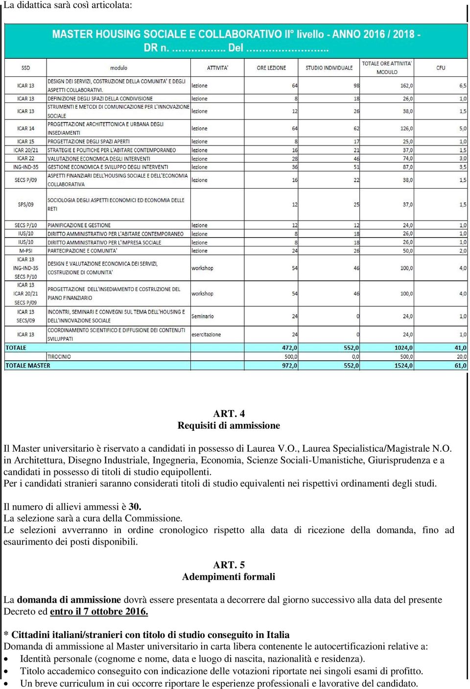 in Architettura, Disegno Industriale, Ingegneria, Economia, Scienze Sociali-Umanistiche, Giurisprudenza e a candidati in possesso di titoli di studio equipollenti.