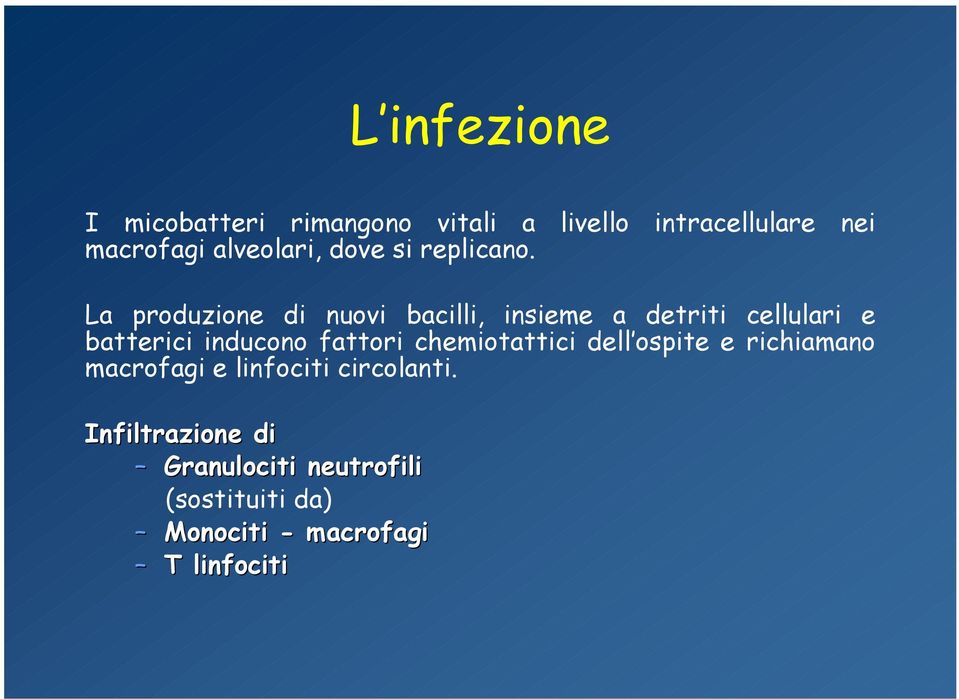La produzione di nuovi bacilli, insieme a detriti cellulari e batterici inducono fattori
