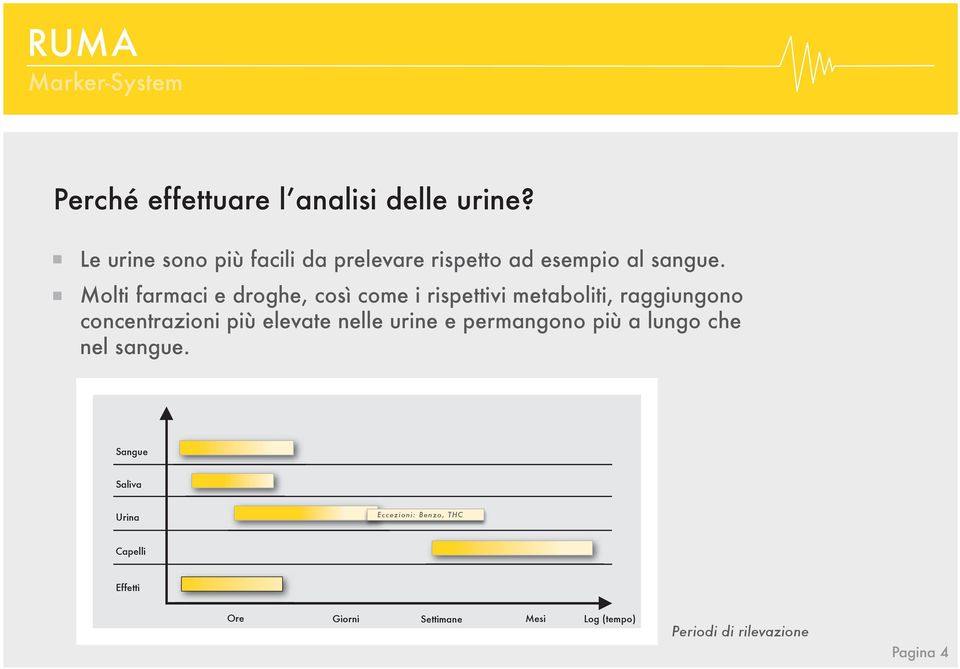 Molti farmaci e droghe, così come i rispettivi metaboliti, raggiungono concentrazioni più