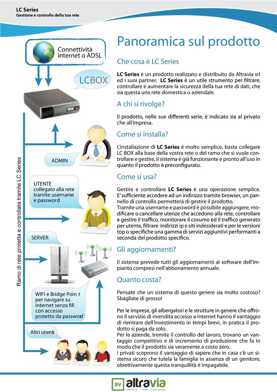 Ramo di rete protetta e controllata tramite LC Series ADMIN UTENTE collegato alla rete tramite username e password SERVER WIFI e Bridge Poin t per navigare su internet senza fili con accesso protetto