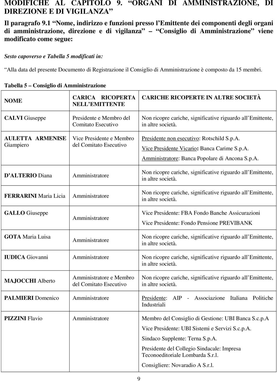 Tabella 5 modificati in: Alla data del presente Documento di Registrazione il Consiglio di Amministrazione è composto da 15 membri.