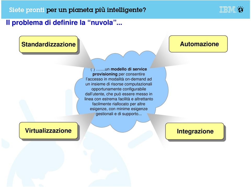 risorse computazionali opportunamente configurabile dall utente, che può essere messo in linea con