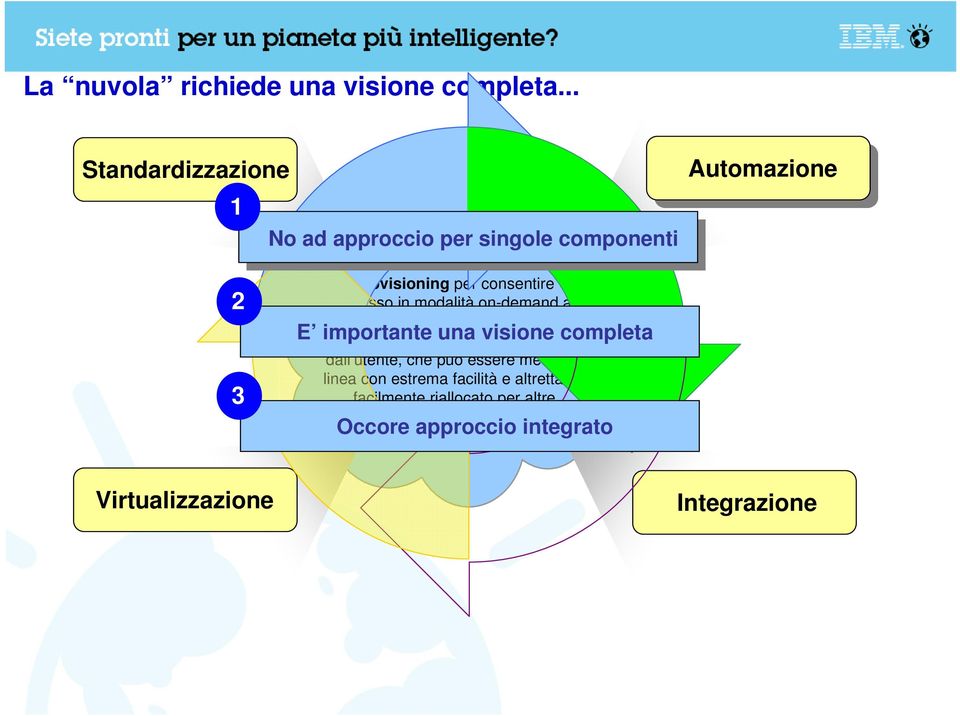 opportunamente configurabile dall utente, che può essere messo in linea con estrema facilità e altrettanto facilmente riallocato per