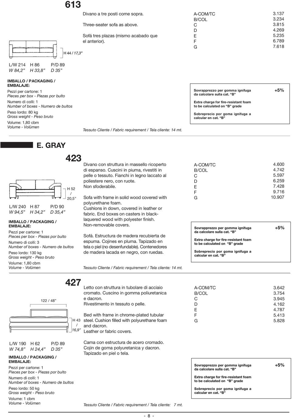 B Extra charge for fire-resistant foam to be calculated on B grade Sobreprecio por goma ignifuga a calcular en cat. B +5% E.