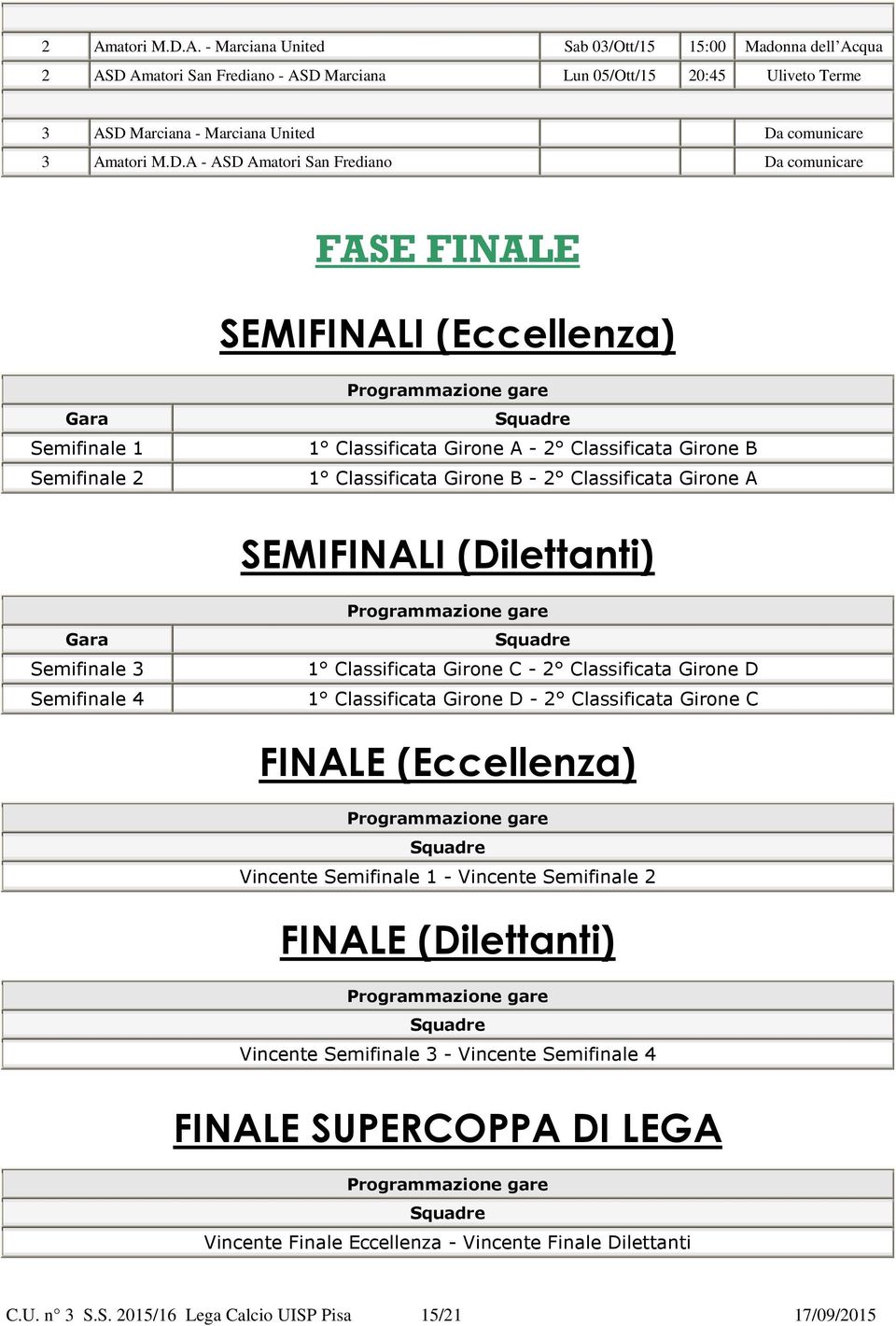 Classificata Girone A SEMIFINALI (Dilettanti) Gara Semifinale 3 Semifinale 4 Squadre 1 Classificata Girone C - 2 Classificata Girone D 1 Classificata Girone D - 2 Classificata Girone C FINALE