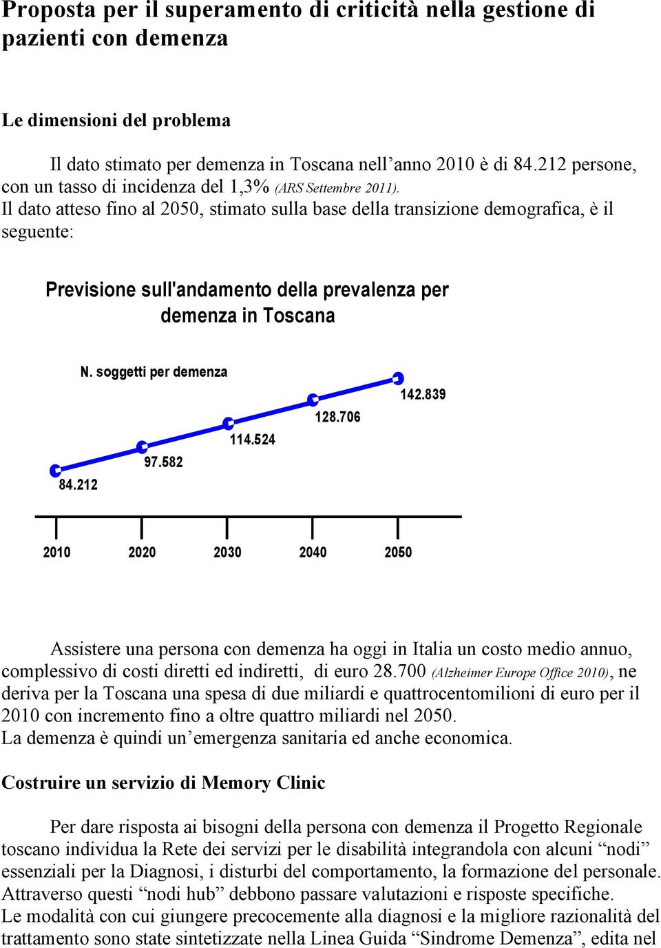 Il dato atteso fino al 2050, stimato sulla base della transizione demografica, è il seguente: Previsione sull'andamento della prevalenza per demenza in Toscana N. soggetti per demenza 114.524 97.