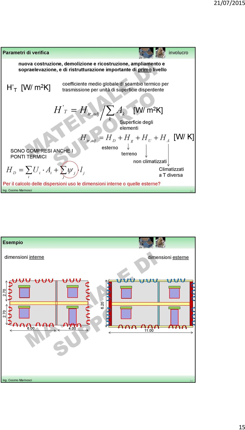 H T [W/ m 2 K] coefficiente medio globale di scambio termico per trasmissione per unità di superficie disperdente H SONO COMPRESI ANCHE I PONTI TERMICI D ' H T H tr, U i Ai j