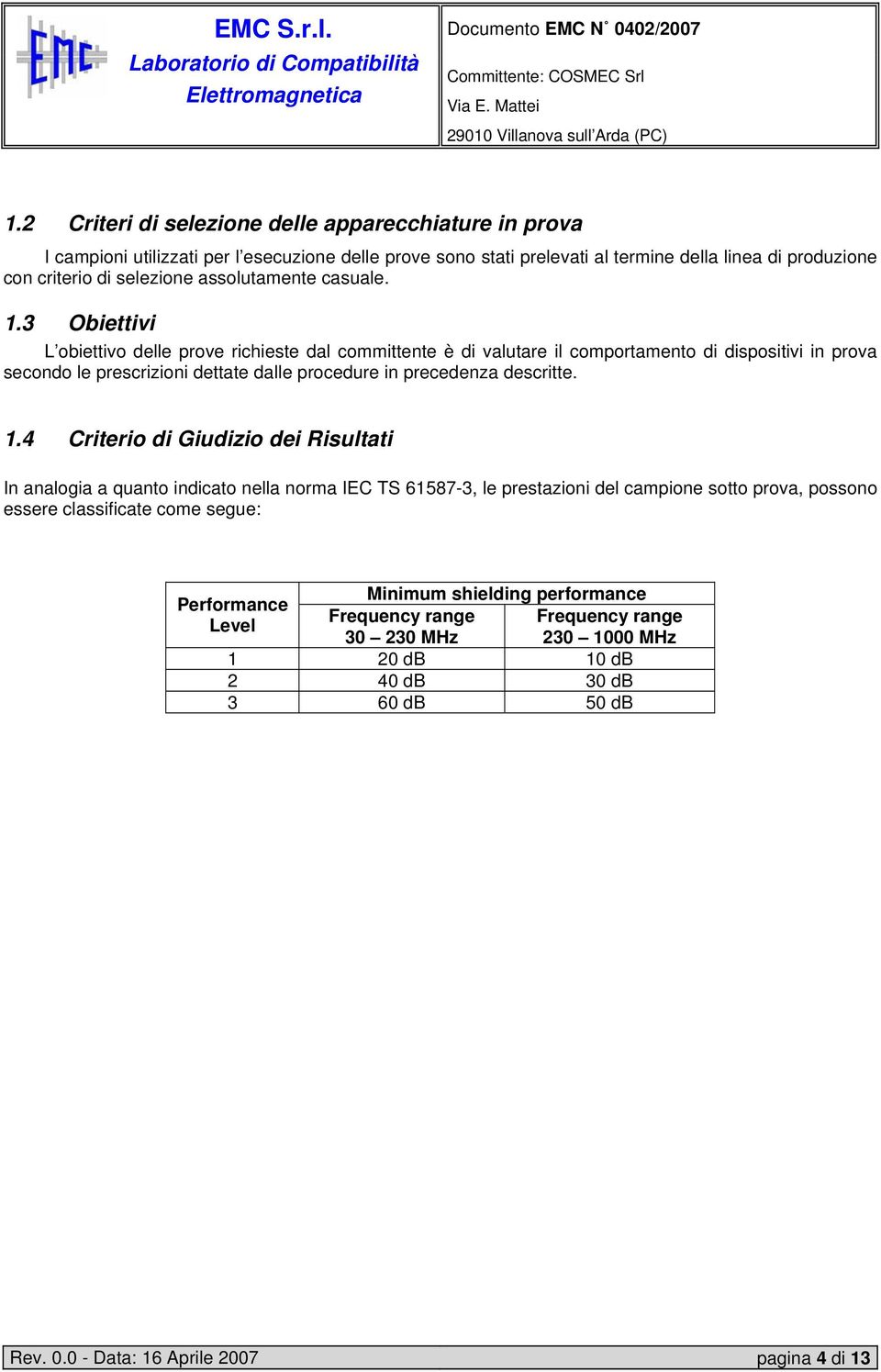 3 Obiettivi L obiettivo delle prove richieste dal committente è di valutare il comportamento di dispositivi in prova secondo le prescrizioni dettate dalle procedure in precedenza descritte. 1.