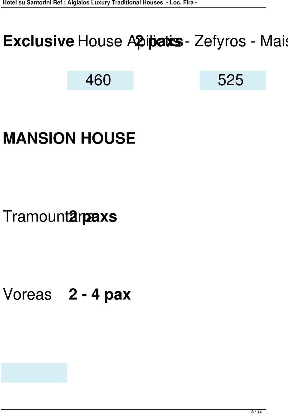 525 MANSION HOUSE
