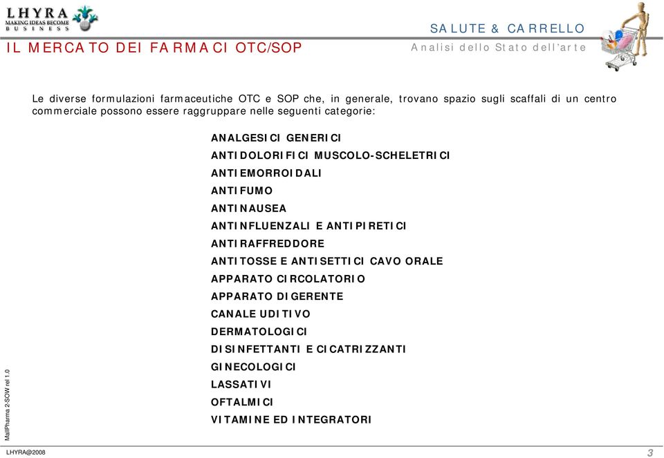 ANTIEMORROIDALI ANTIFUMO ANTINAUSEA ANTINFLUENZALI E ANTIPIRETICI ANTIRAFFREDDORE ANTITOSSE E ANTISETTICI CAVO ORALE APPARATO