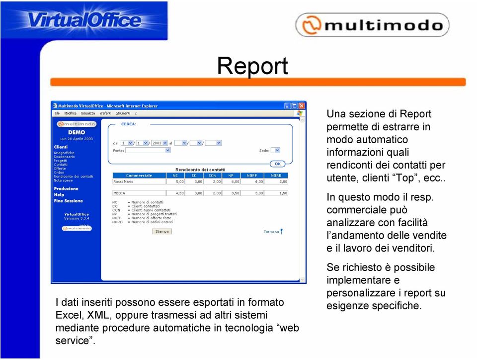 commerciale può analizzare con facilità l andamento delle vendite e il lavoro dei venditori.