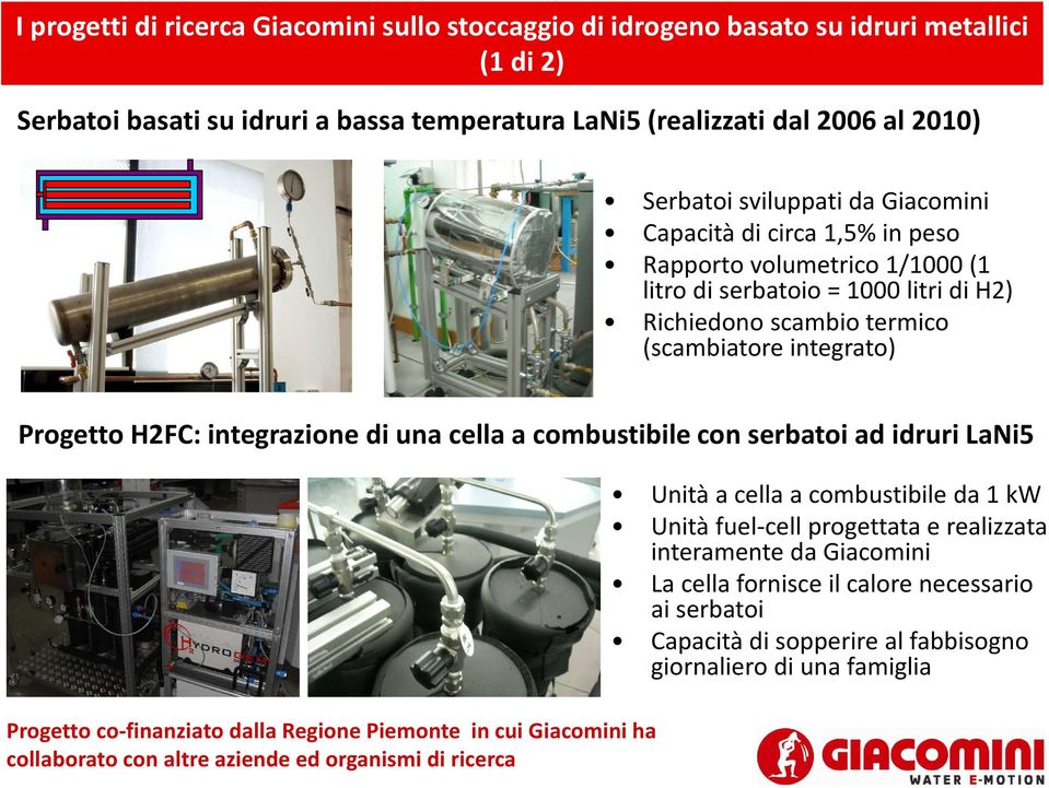integrazione di una cella a combustibile con serbatoi ad idruri LaNi5 Progetto co-finanziato dalla Regione Piemonte in cui Giacomini ha collaborato con altre aziende ed organismi di ricerca Unità