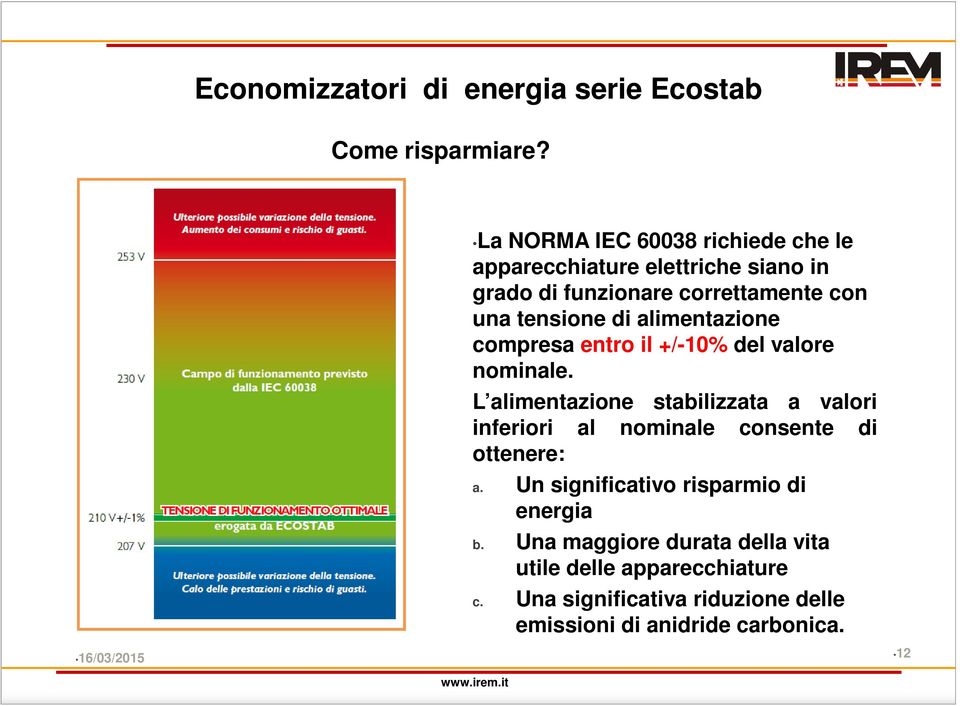 tensione di alimentazione compresa entro il +/-10% del valore nominale.