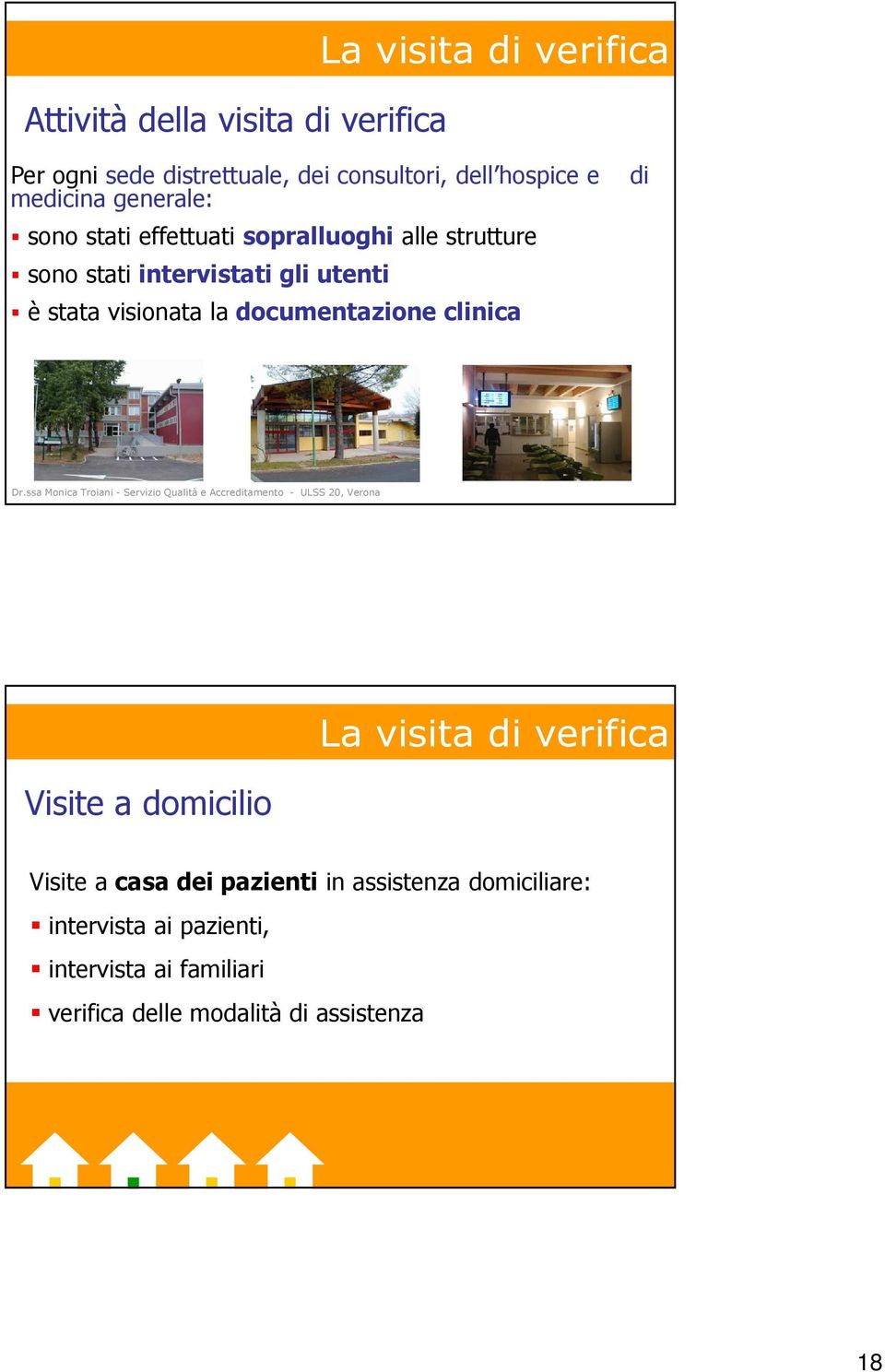 verifica è stata visionata la documentazione clinica Visite a domicilio La visita di verifica Visite a casa dei