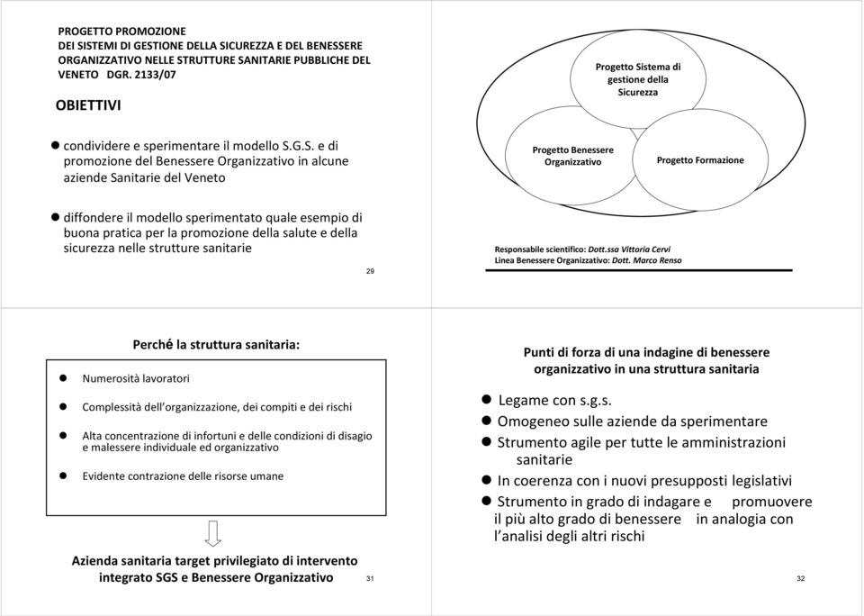 stema di gestione della Si