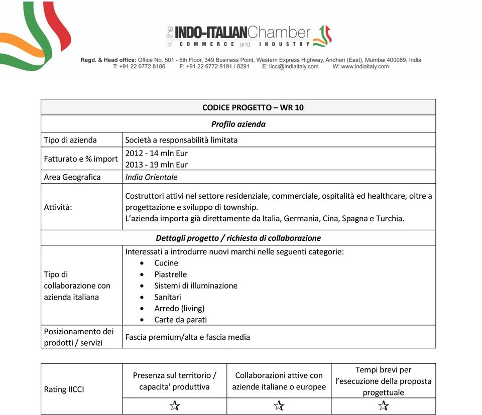 L azienda importa già direttamente da Italia, Germania, Cina, Spagna e Turchia.