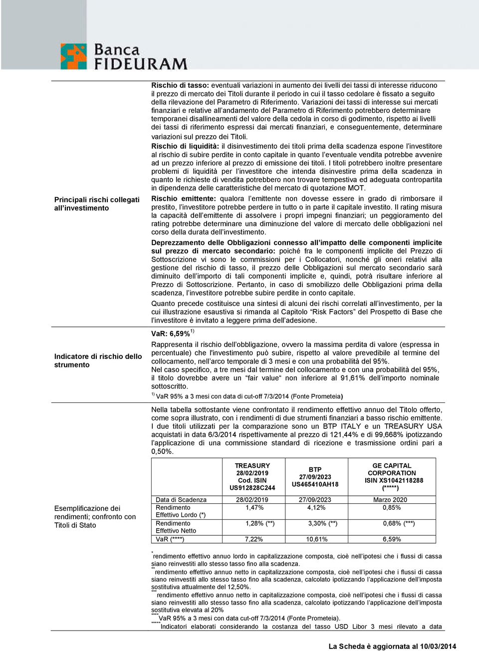 Variazioni dei tassi di interesse sui mercati finanziari e relative all andamento del Parametro di Riferimento potrebbero determinare temporanei disallineamenti del valore della cedola in corso di