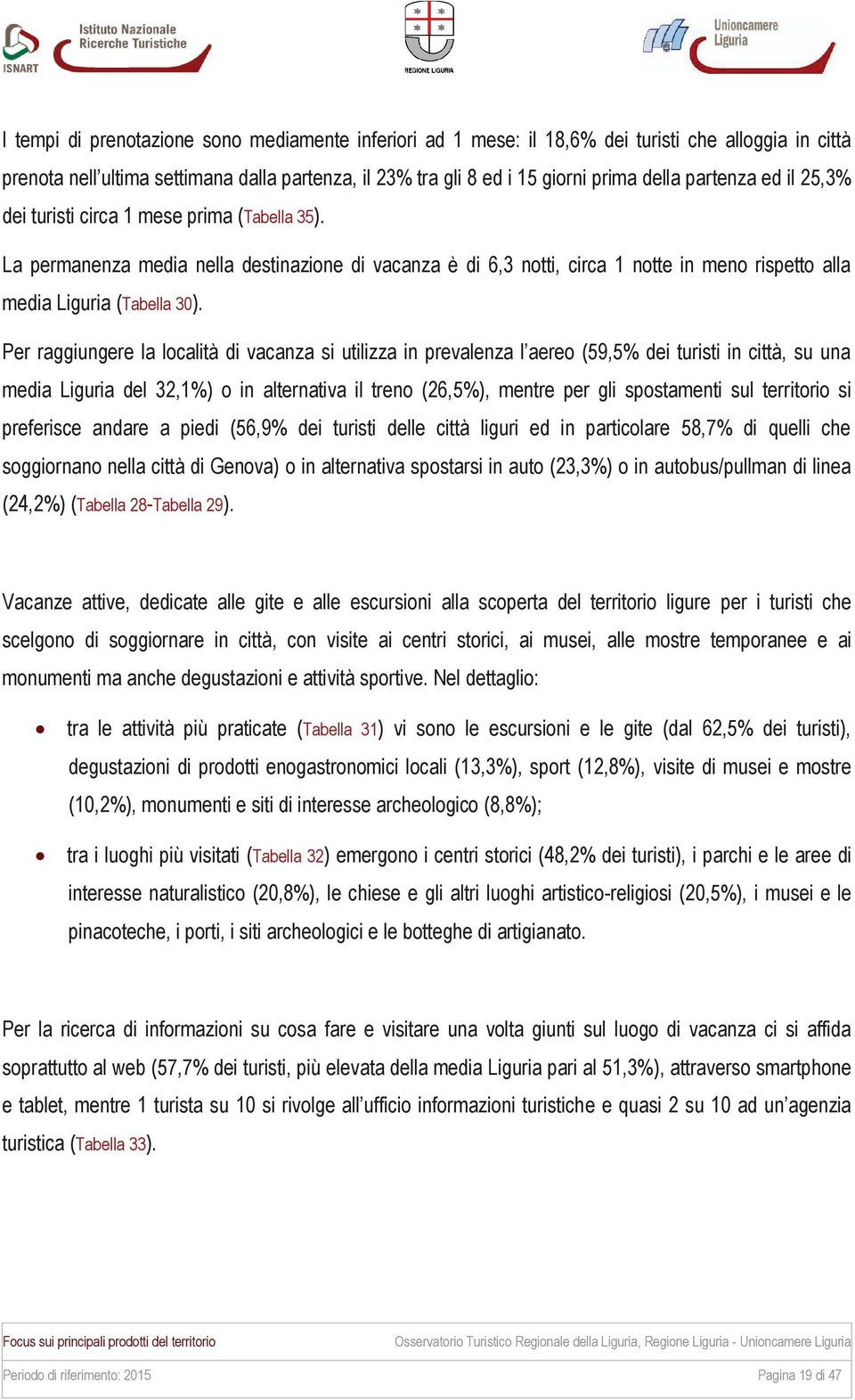 Per raggiungere la località di vacanza si utilizza in prevalenza l aereo (59,5% dei turisti in città, su una media Liguria del 32,1%) o in alternativa il treno (26,5%), mentre per gli spostamenti sul