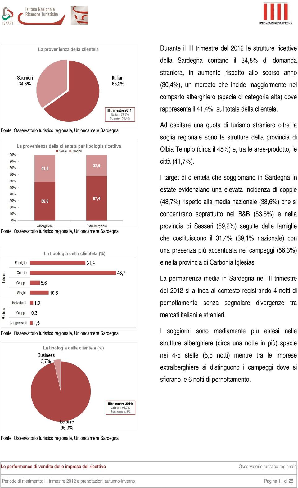 Ad ospitare una quota di turismo straniero oltre la soglia regionale sono le strutture della provincia di Olbia Tempio (circa il 45%) e, tra le aree-prodotto, le città (41,7%).