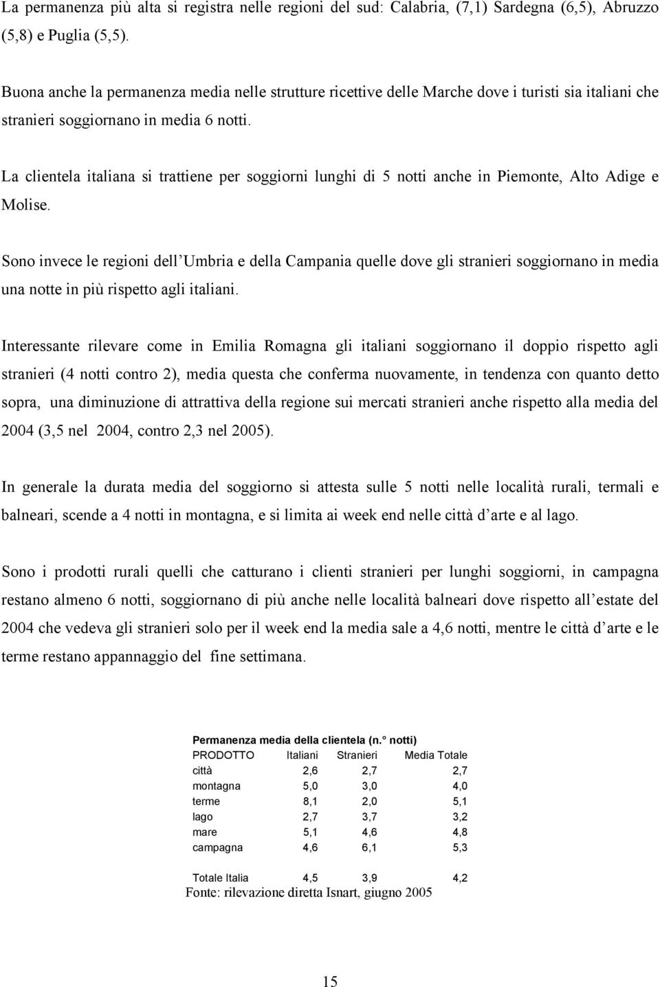 La clientela italiana si trattiene per soggiorni lunghi di 5 notti anche in Piemonte, Alto Adige e Molise.