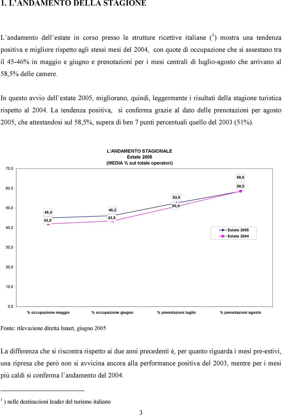 In questo avvio dell estate 2005, migliorano, quindi, leggermente i risultati della stagione turistica rispetto al 2004.