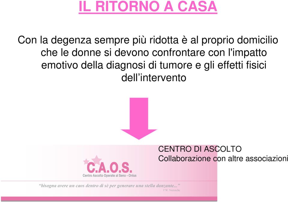 l'impatto emotivo della diagnosi di tumore e gli effetti