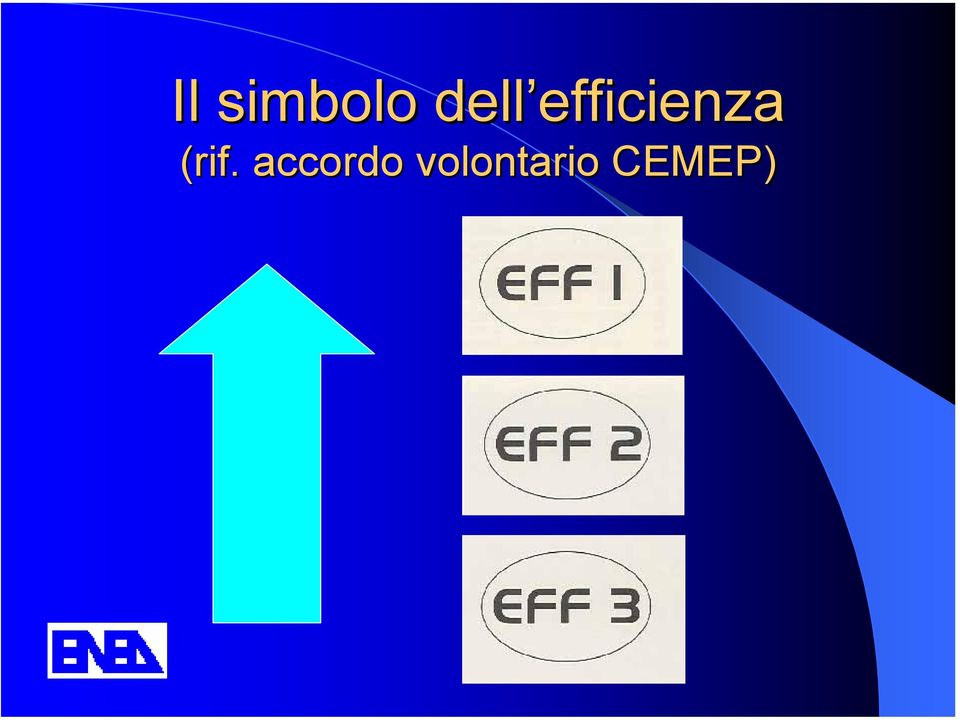 efficienza