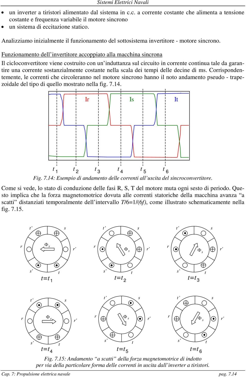 Funzionamento dell invertitore accoppiato alla macchina sincrona Il cicloconvertitore viene costruito con un induttanza sul circuito in corrente continua tale da garantire una corrente