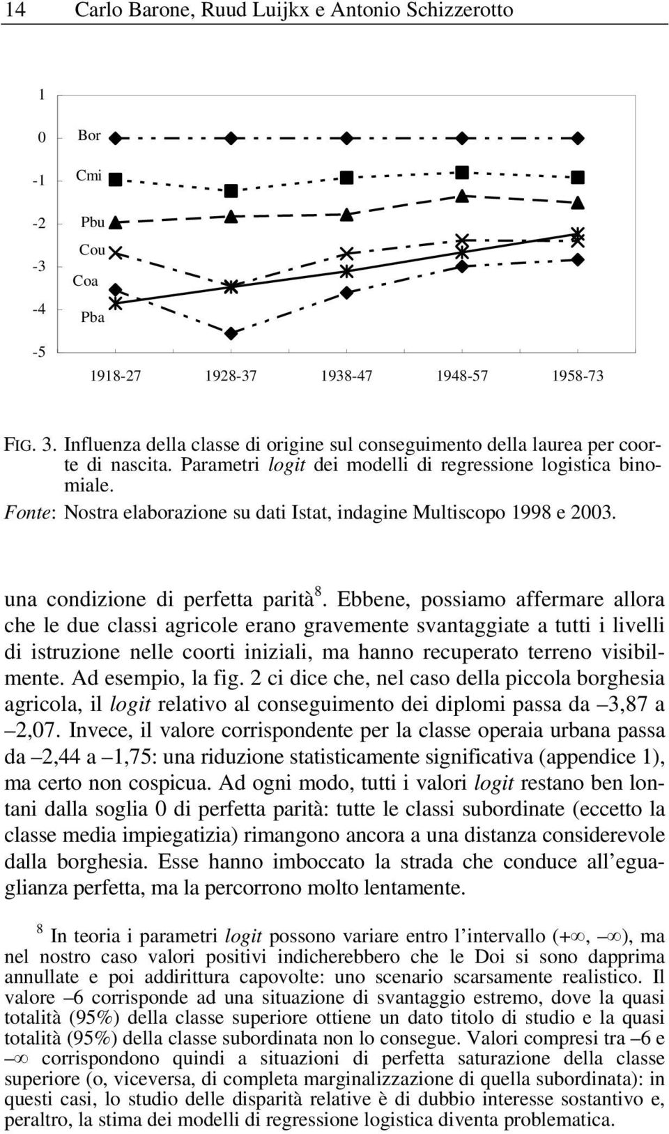 Fonte: Nostra elaborazione su dati Istat, indagine Multiscopo 1998 e 2003. una condizione di perfetta parità 8.