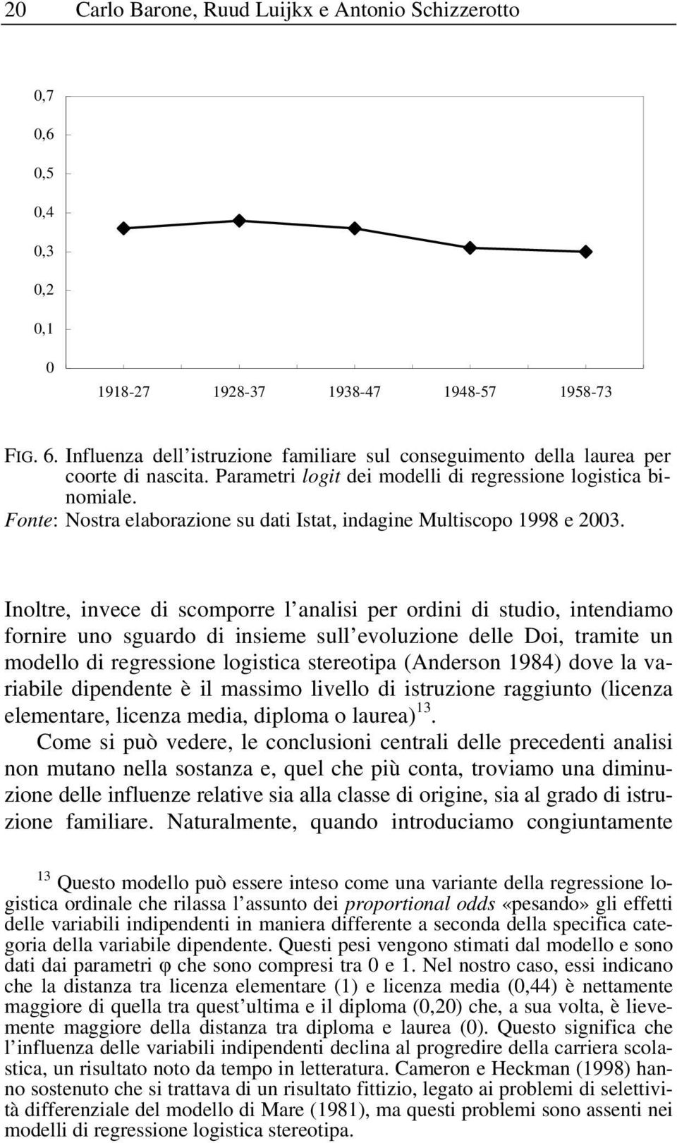 Fonte: Nostra elaborazione su dati Istat, indagine Multiscopo 1998 e 2003.