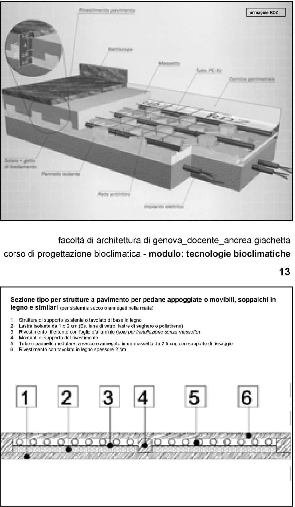 lana di vetro, lastre di sughero o polistirene) 3. Rivestimento riflettente con foglio d alluminio (solo per installazione senza massetto) 4.