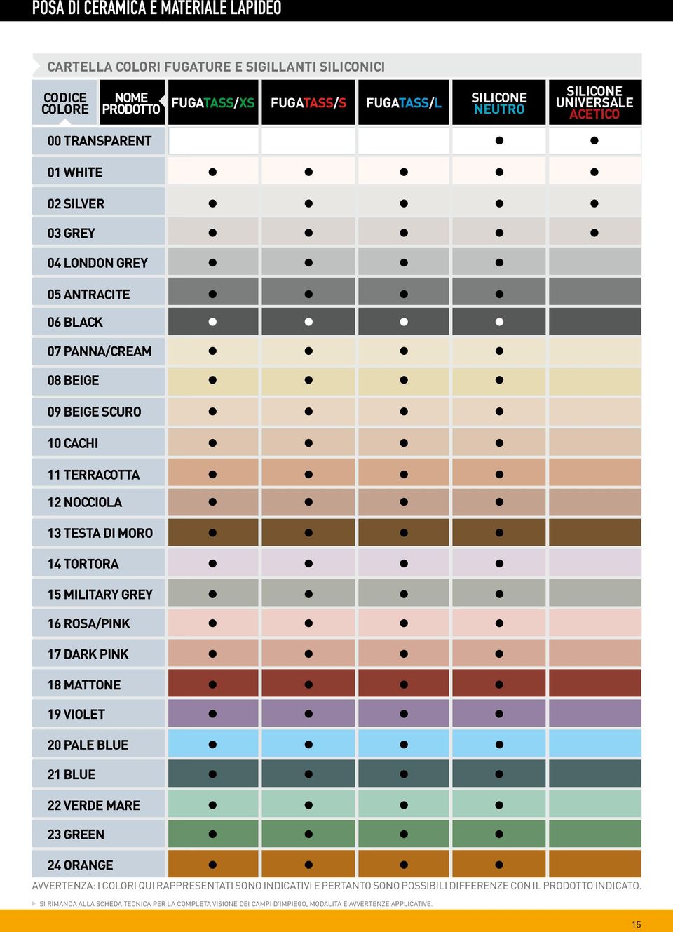 DI MORO 14 TORTORA 15 MILITARY GREY 16 ROSA/PINK 17 DARK PINK 18 MATTONE 19 VIOLET 20 PALE BLUE 21 BLUE 22 VERDE MARE 23 GREEN 24 ORANGE AVVERTENZA: I COLORI QUI RAPPRESENTATI SONO