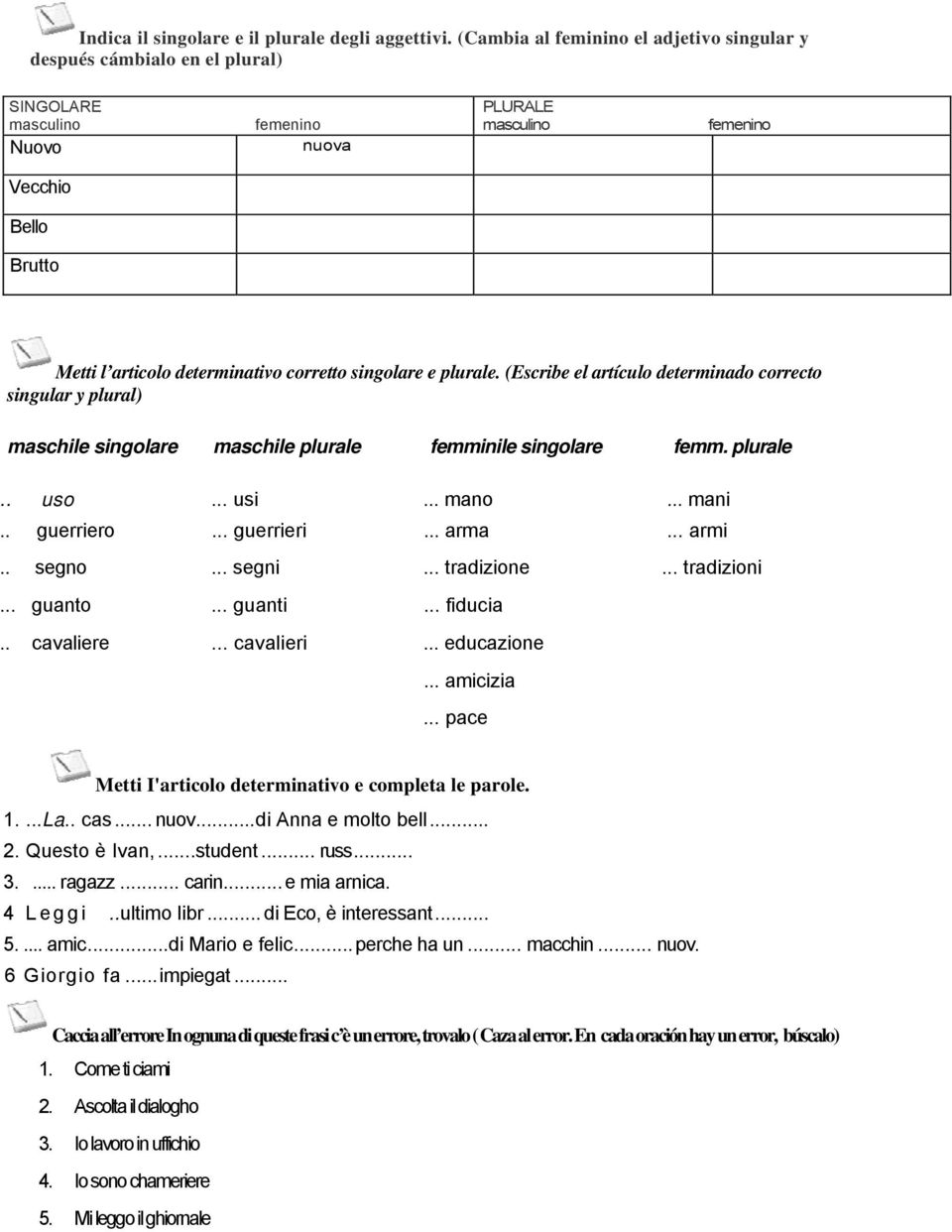 corretto singolare e plurale. (Escribe el artículo determinado correcto singular y plural) maschile singolare maschile plurale femminile singolare femm. plurale.. uso... usi... mano... mani.