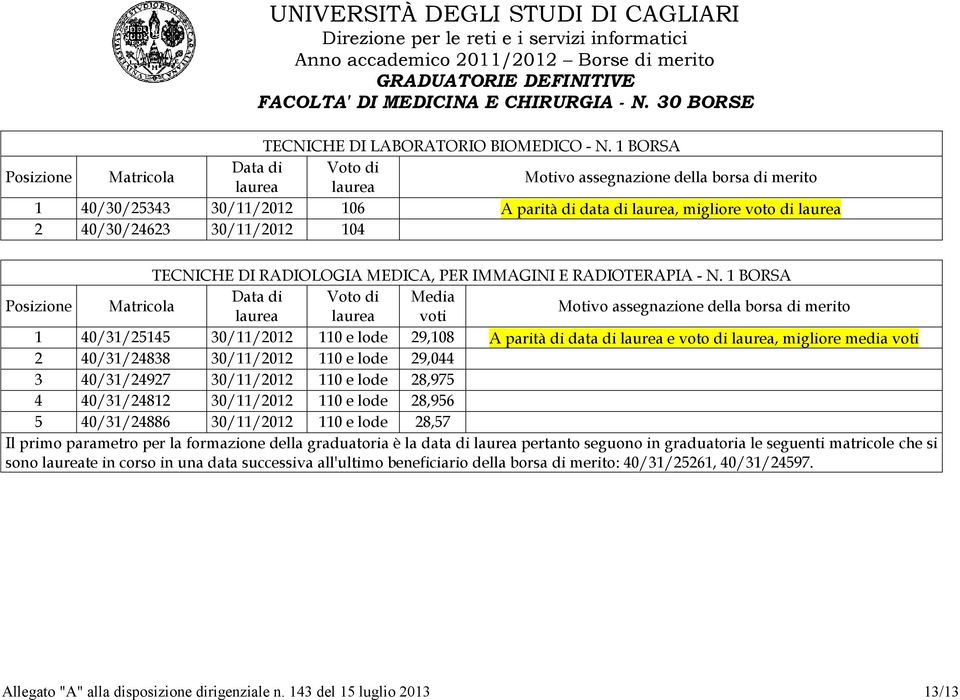 IMMAGINI E RADIOTERAPIA - N.