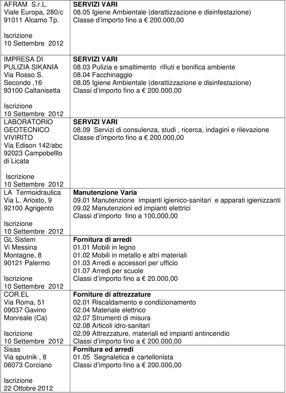 Ariosto, 9 92100 Agrigento GL Sistem Vi Messina Montagne, 8 90121 Palermo COR.EL Via Roma, 51 09037 Gavino Monreale (Ca) Sisas Via sputnik, 8 06073 Corciano SERVIZI VARI 08.