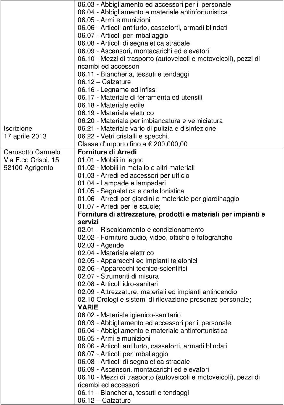 10 - Mezzi di trasporto (autoveicoli e motoveicoli), pezzi di ricambi ed accessori 06.11 - Biancheria, tessuti e tendaggi 06.12 Calzature 06.16 - Legname ed infissi 06.