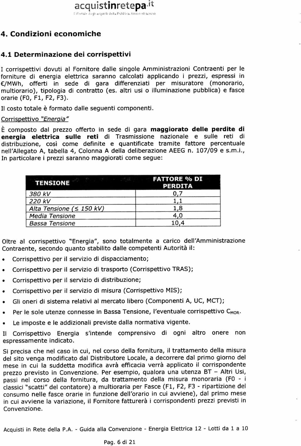 dfferenzat per msuratore (monoraro, multoraro), tpologa d contratto (es. altr us o llumnazone pubblca) e fasce orare (FO, F, F2, F3). Il costo totale è formato dalle seguent component.