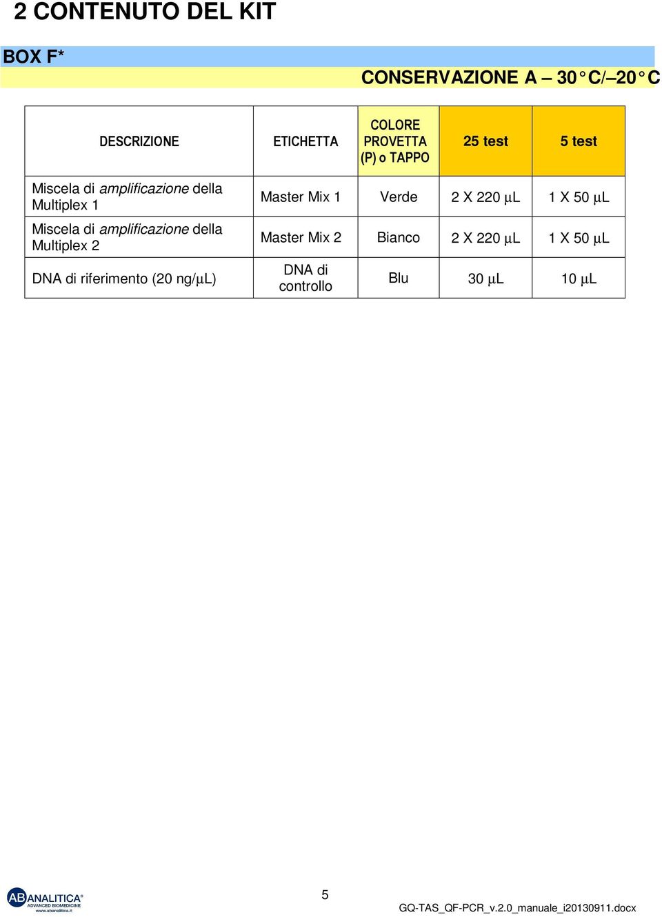 Multiplex 2 DNA di riferimento (20 ng/µl) Master Mix 1 Verde 2 X 220 µl 1 X 50 µl Master Mix 2