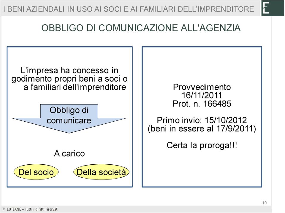 A carico Provvedimento 16/11/2011 Prot. n.