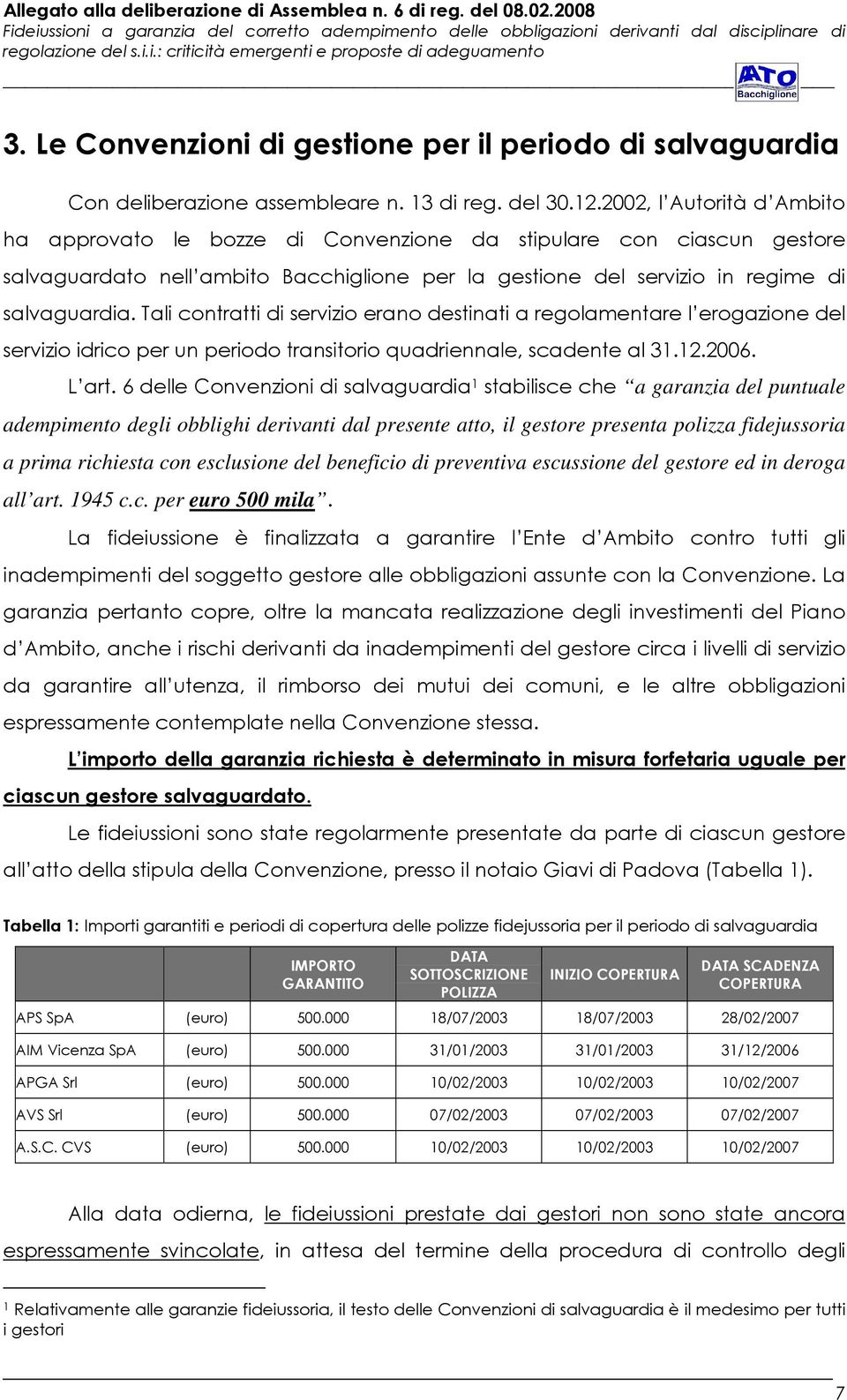 escussione del gestore ed in deroga all art. 1945 c.c. per euro 500 mila 1 E : 3 2/1 8 /- 3 8 ;;/ // 8 8 2/!2 '(4 (--2 (((/ 1 2/8 /- / 6 7 1& 5 / # $ " $! "$ " "$ 3-3 67 '!!!!! %$!&$.!!, %$!&$.!!,.%$!.$.!!& 3<= 3 67 '!