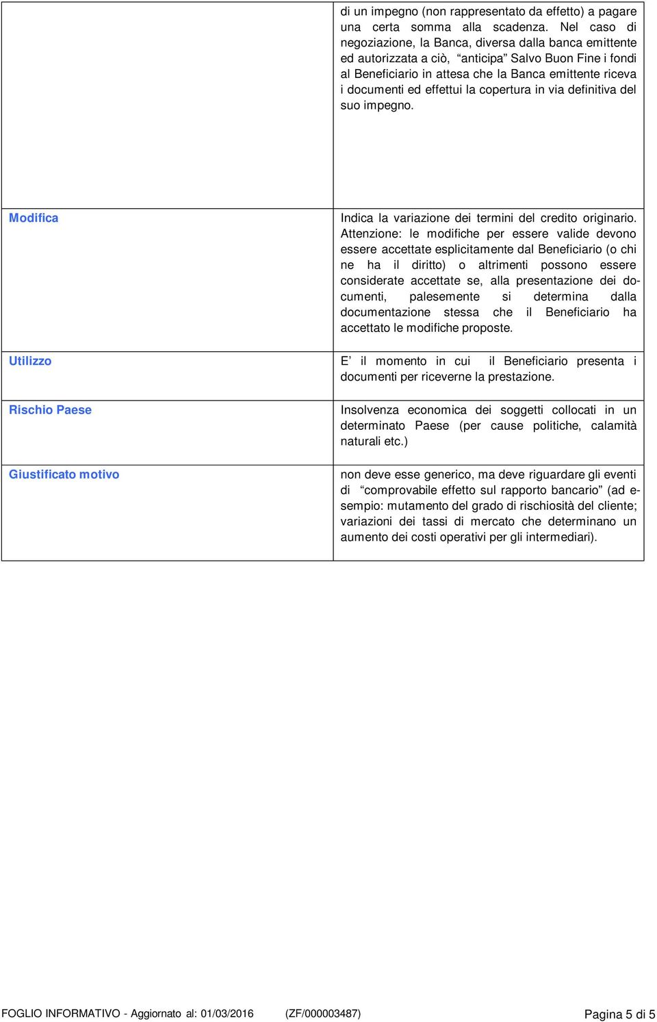 effettui la copertura in via definitiva del suo impegno. Modifica Indica la variazione dei termini del credito originario.