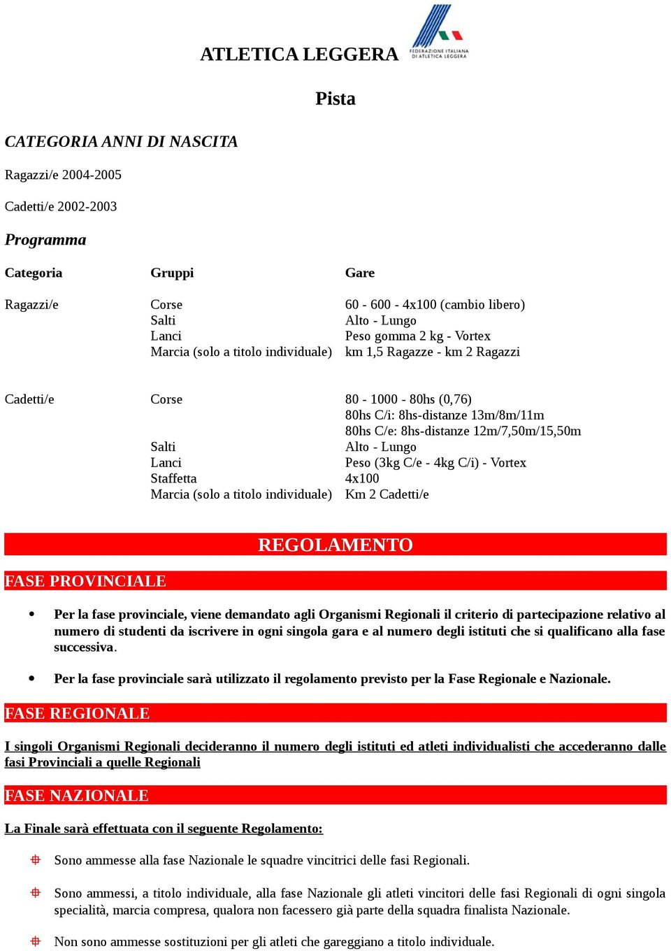 Salti Alto - Lungo Lanci Peso (3kg C/e - 4kg C/i) - Vortex Staffetta 4x100 Marcia (solo a titolo individuale) Km 2 Cadetti/e FASE PROVINCIALE REGOLAMENTO Per la fase provinciale, viene demandato agli