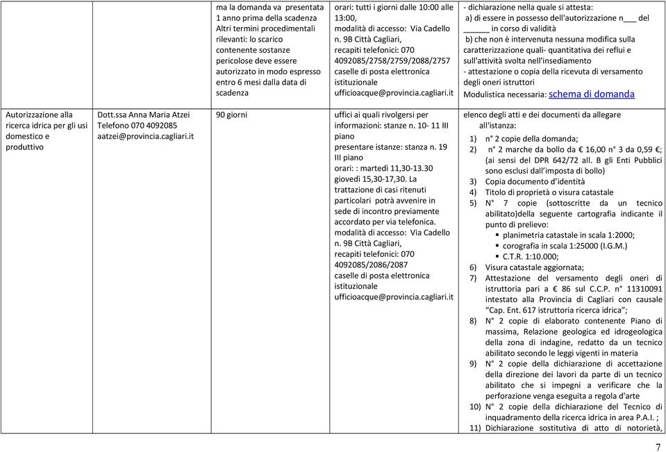 caratterizzazione quali- quantitativa dei reflui e sull'attività svolta nell'insediamento - attestazione o copia della ricevuta di versamento degli oneri istruttori Modulistica necessaria: schema di