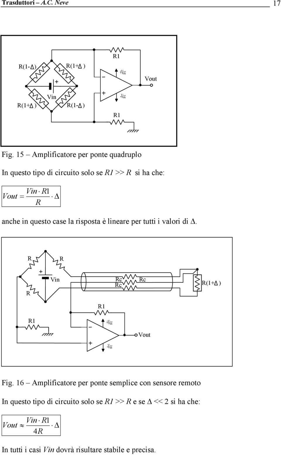 case la risposta è lineare per tutti i valori di. Vin c c c (1+ ) 1 1 +Vcc Vout -Vcc Fig.